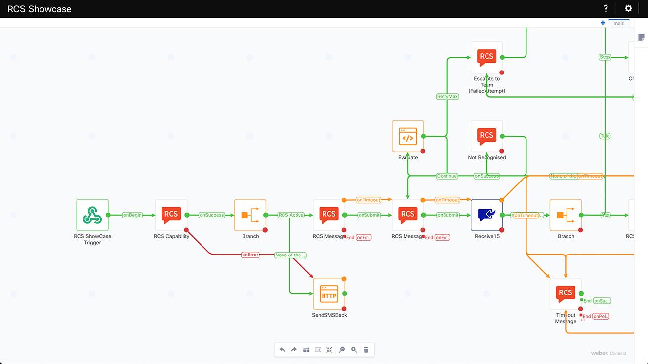 Webex-connect-RCS-flow