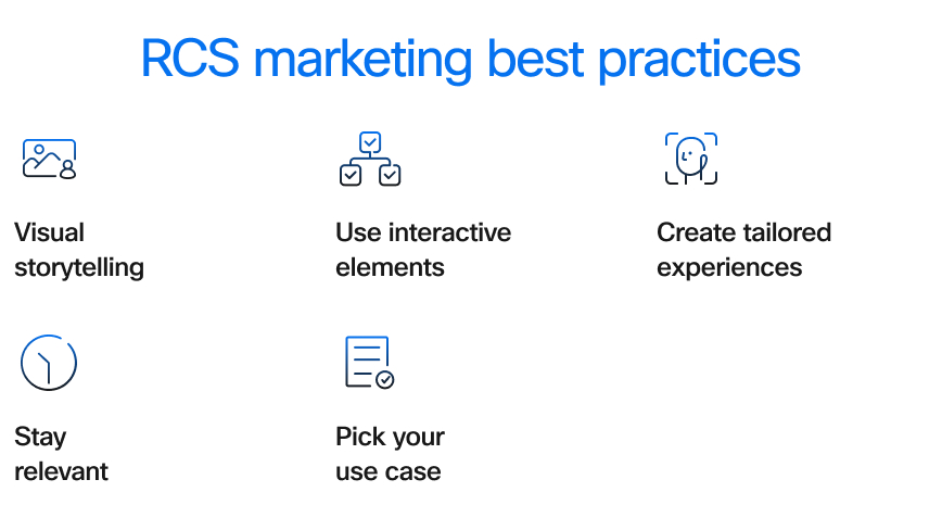 rcs-marketing-best-practices